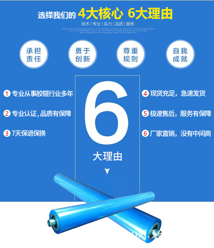 详情页